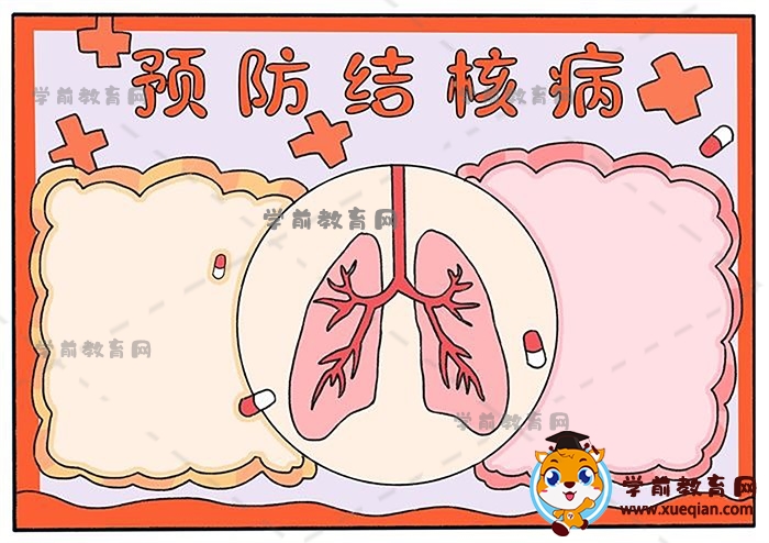 预防肺结核手抄报