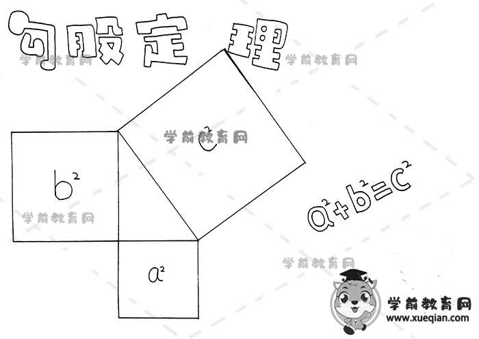 勾股定理手抄报